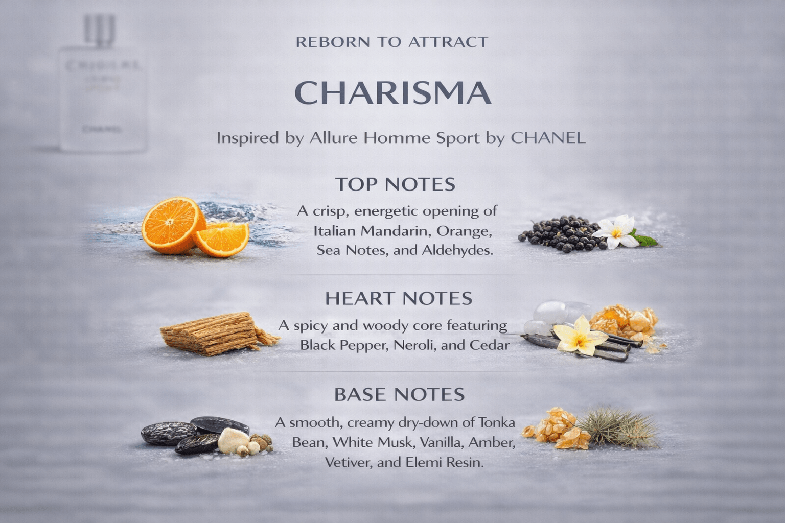 Charisma - Reborn Allure Homme Sport by Ch - Born To Smell Good | BTSG