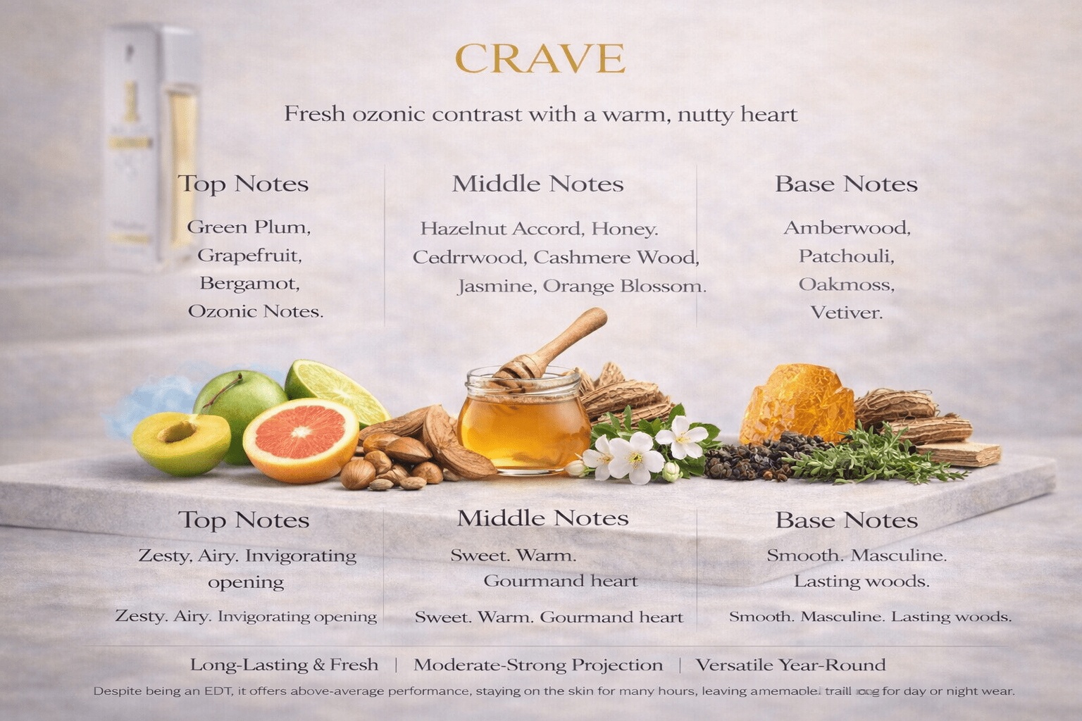 Crave - Reborn 1 Million Lucky by P Rb - Born To Smell Good | BTSG