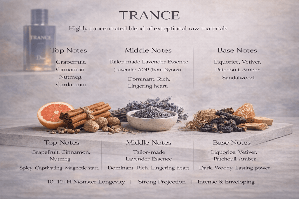Trance - Reborn Sauvage Elixir by Dr - Born To Smell Good | BTSG